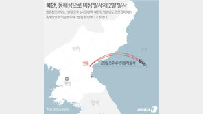 아베 “北발사체, 국제사회 심각한 도전”…탄도미사일 추정