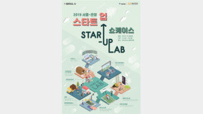 관광산업의 미래를 책임진다, ‘2019 서울 관광스타트업 쇼케이스’