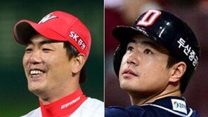 ‘MLB 포스팅 공시 완료’ 김광현·김재환…운명의 한 달 시작
