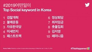 올해 가장 많이 트윗된 키워드 “검찰개혁, 조국, 방탄소년단”