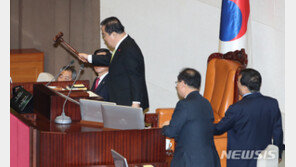 한국당, 4+1 예산안 가결 “文 의장, 청와대 시녀…홍남기 탄핵”