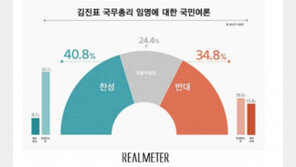 리얼미터 “김진표 국무총리 임명…찬성 40.8% vs 반대 34.8%”