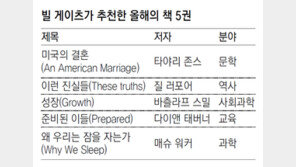 ‘독서광’ 빌 게이츠 “올핸 소설에 빠졌어요”