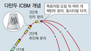 1발로 워싱턴-뉴욕 동시 타격… 北 ‘다탄두 ICBM’ 개발 우려