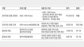 [DBR/알립니다]국내외 최고 전문가의 경영 강의, DBR서 만나요