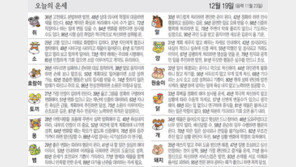 [오늘의 운세/12월 19일]