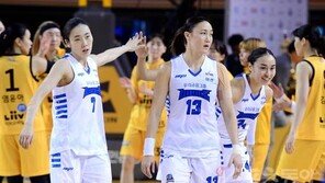 우리은행, 박지수 빠진 KB스타즈에 진땀 승…5연승