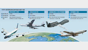 美, 주력 정찰기 5대 한꺼번에 한반도로… “北 섣부른 짓 말라” 경고