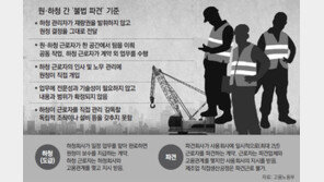 하청직원에 간접지시도 불법파견… 재계 “직접고용 압박 커질것”