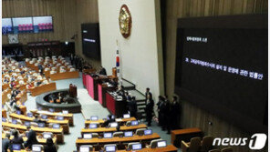 표결 임박 공수처법 ‘세가지 변수’…권은희案·이탈표·무기명 투표