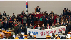 한국당 “암흑시대 시작하는 공수처라는 ‘사악한 문’ 열려”