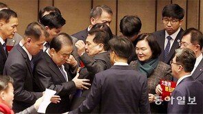 ‘패트 양대전쟁’ 패한 한국당, 총사퇴-장외 집회 고강도 투쟁
