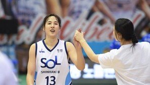 김단비, ‘WKBL 최초’ 4년 연속 올스타 팬 투표 1위