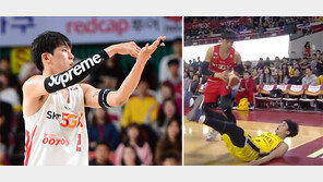 ‘세리머니 명수’ 최준용 미운털?… 독이 되어 돌아왔다