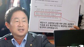 ‘조국 딸 학생부 유출’ 의혹 주광덕 압수수색…검찰, 이메일만 청구