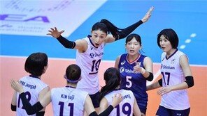 [배구올림픽 예선] 여자대표팀은 낙승, 남자대표팀은 아쉽게 분패