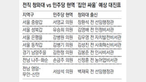 靑출신 70명 출사표… 與현역들 “문돌이의 공습”