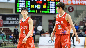 [바스켓볼 브레이크] 9일부터 출전가능한 제대 선수들과 각 팀의 기대