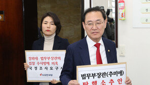 한국당, 추미애 전방위 압박…탄핵소추에 법무부 방문도