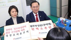 한국당, 추미애 탄핵소추안 제출…“수사방해·인사학살”