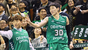 두경민 가세한 DB, SK보다 매서웠다