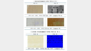 위조지폐 판별기술 통해 ‘총독부 사건기록’ 등 528매 복원