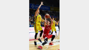 오리온 추일승 감독이 기대하는 ‘후반기 활력소’ 임종일