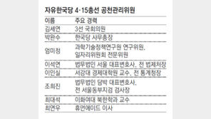 김세연-이석연, 한국당 공천관리 맡는다