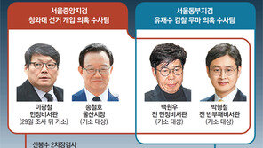 윤석열, 친문핵심 기소 강행 의지… 추미애 “기소前 내외부 논의 거쳐야”