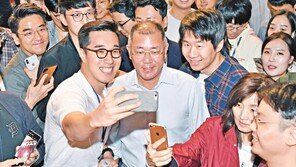 현대차그룹, 2020년은 자동차 넘어 미래시장 진출 원년으로