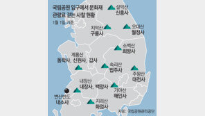 국립공원 문화재 관람료 폐지 추진