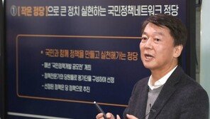 ‘안철수신당’ 이름으로 총선 돌파한다…멀어지는 보수통합