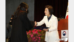 추미애 “檢, 절차적 정의 준수해야”…윤석열 기소강행 우회 비판