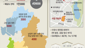 경기도 “임대 4만6000채 공급”… 광교엔 중산층 임대