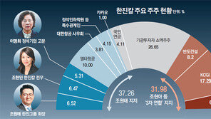 조원태의 반격… ‘조현아 사업’ 송현동 땅-왕산마리나 판다