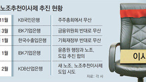 기업은행이 불지핀 ‘노조추천이사제’… 금융권 번지나 촉각