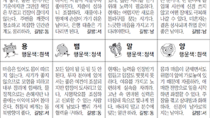 [스포츠동아 오늘의 운세] 2020년 2월 10일 월요일 (음력 1월 17일)