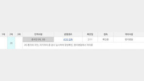 ‘28번째 확진자 지인’ 3번째 환자 이동경로…강남 성형외과→한강→일산 음식점·카페