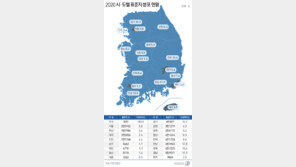 전국 땅값 6.33% 올랐다…강남 제치고 성동구 ‘상승률 1위’