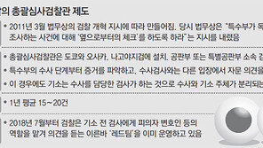 日법무성 “공판부 검사는 기소결정 안해”… 법무부 주장과 달라