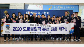 한국 여자농구, FIBA 세계랭킹 19위 유지