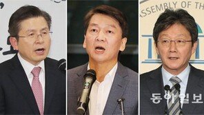격전지서 ‘대권 전초전’… 불출마로 ‘一退二進’