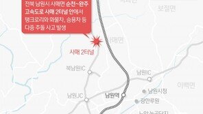 순천~완주 고속道서 차량 30여대 추돌…2명 사망·37명 부상