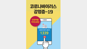 한국관광공사, ‘안전 여행 가이드라인’ 마련