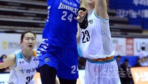 우리은행, 하나은행 꺾고 선두 추격…KB스타즈와 반 경기 차