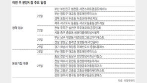 [부동산 캘린더]위례신도시 등 전국 14곳서 청약접수