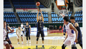 국내 겨울철 프로스포츠 전부 ‘무관중’…KBL도 무관중