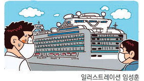 [신문과 놀자!/칼럼으로 본 세상]매뉴얼 사회