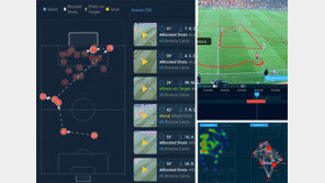 [DBR/Case Study]한눈에 보는 팀전술 데이터… EPL도 홀리다