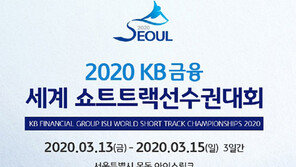 세계쇼트트랙선수권대회, 코로나19로 연기